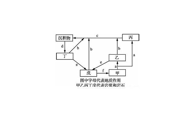 忧伤网名女生用，给你最温柔的慰藉，让你找到内心的平静